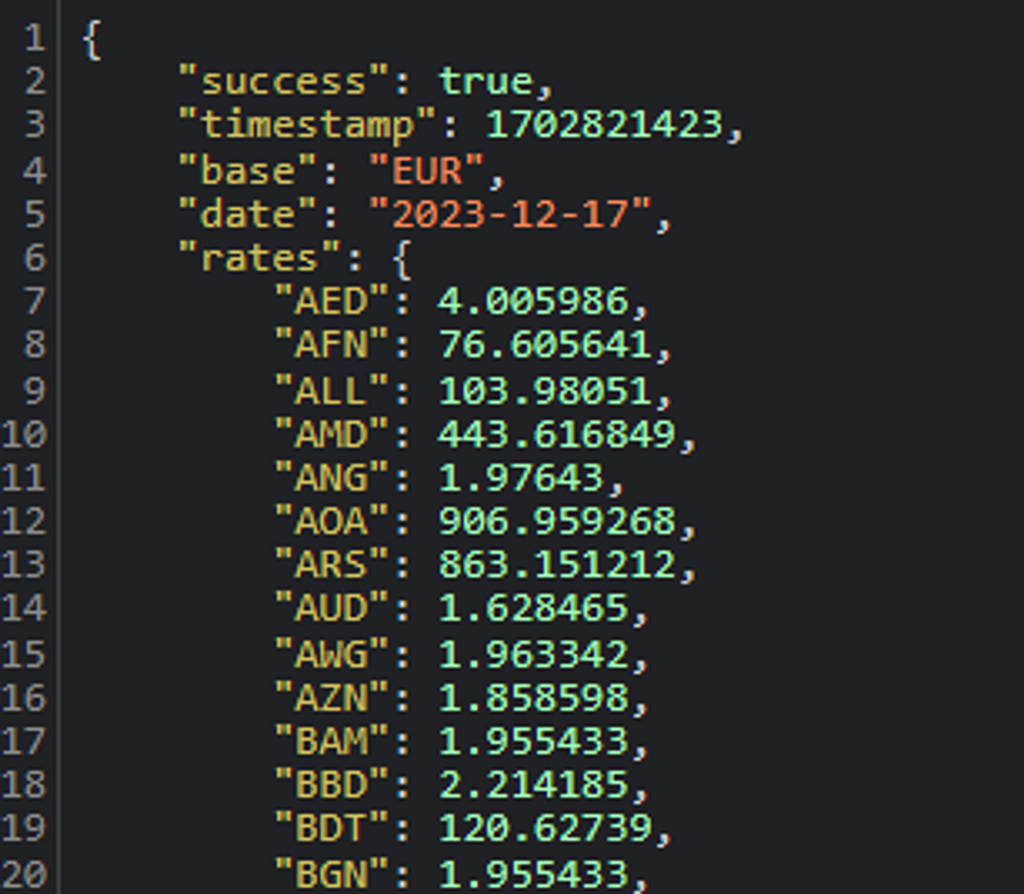 JSON Output of API Request — Screenshot by author