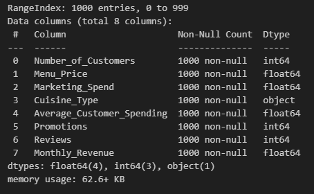 info method — Screenshot by author