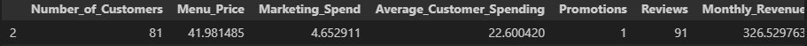 sample data from dataset