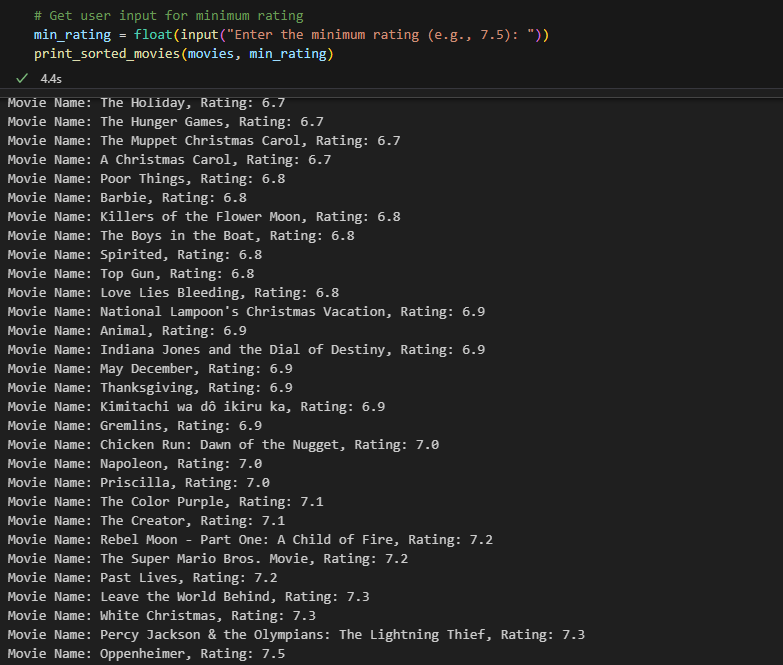 Filtering the movies we scraped — Screenshot by author
