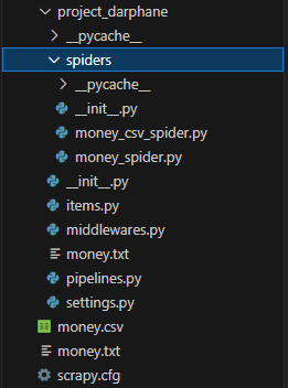 folder project_darphane(Mint Office) — Screenshot by author