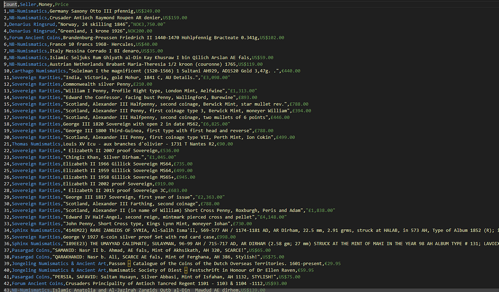 CSV output — Screenshot by author