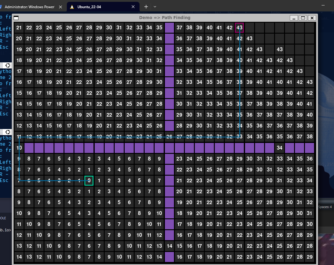 Shortest Path