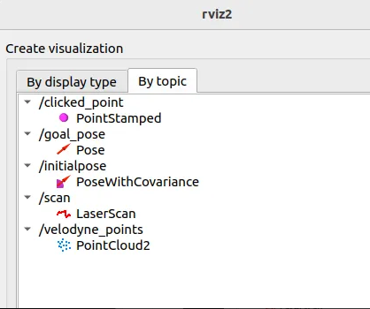 Rviz2 GUI