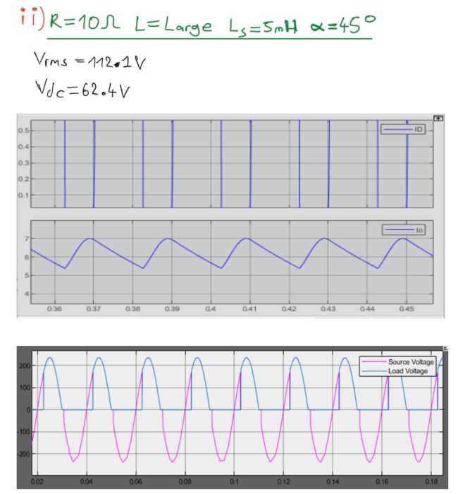 System Design_d