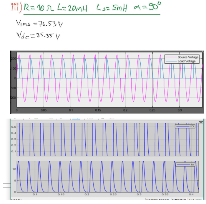 System Design_d