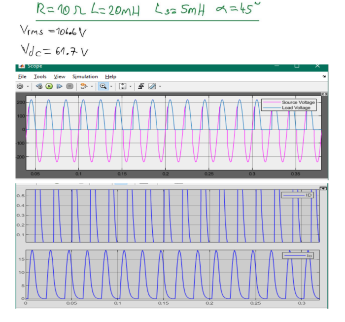 System Design_d