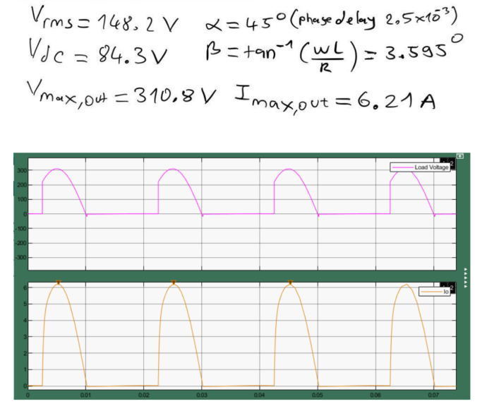 System Design_a