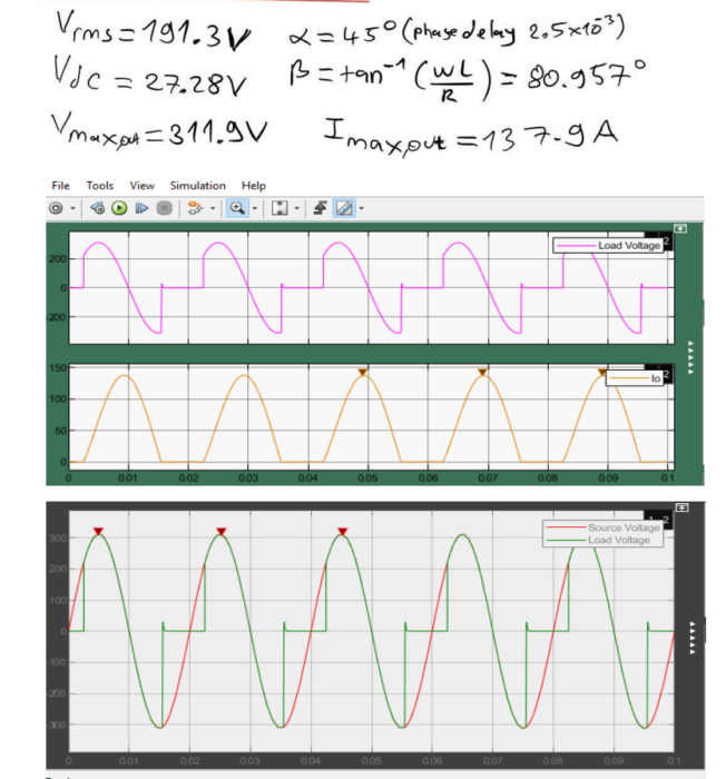 System Design_b