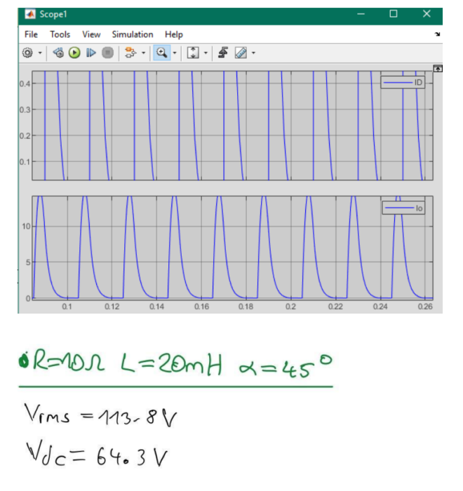 System Design_c