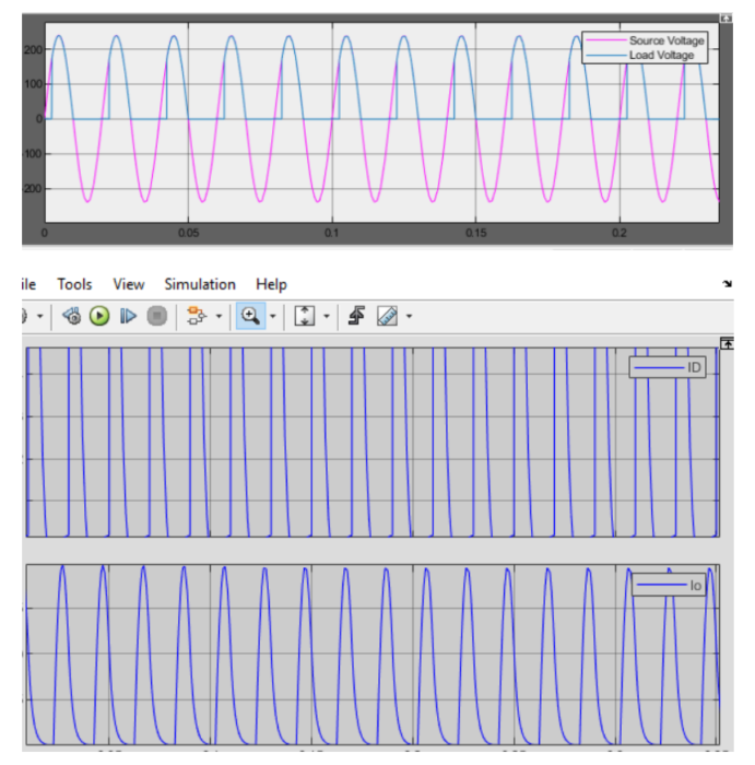 System Design_c