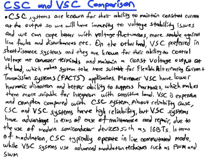 HVDC