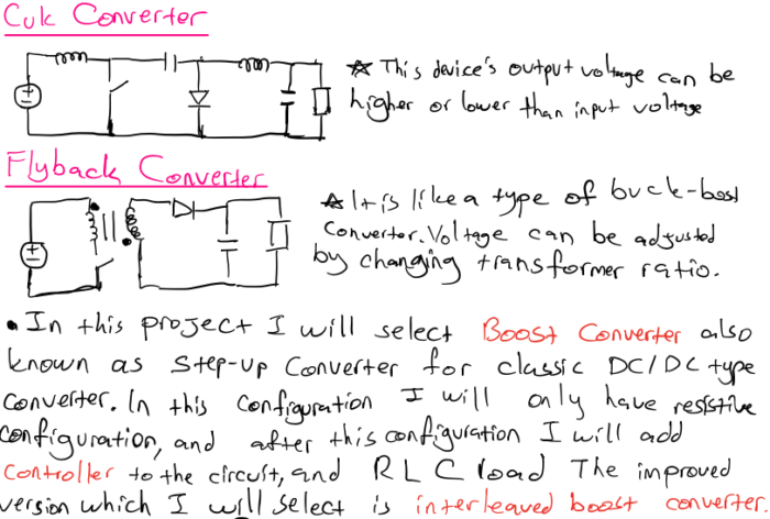 circuits