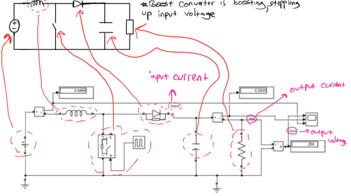 Step-Up(Boost) Converter