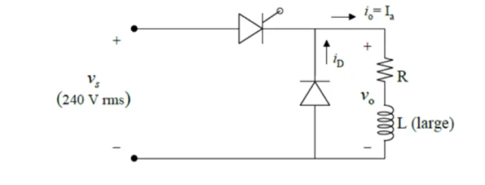 Power Electronics Simulations
